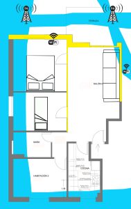 solucion a contaminación electromagnetica en casa