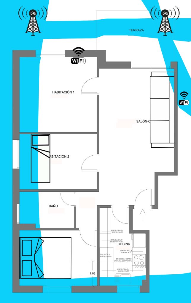 Estudio de Geobiologia y contaminación electromagnética